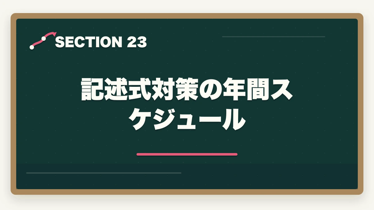 記述式対策の年間スケジュール｜行政書士の記述式対策5選|40点以上取る勉強法を合格者が解説【2026年】の図解