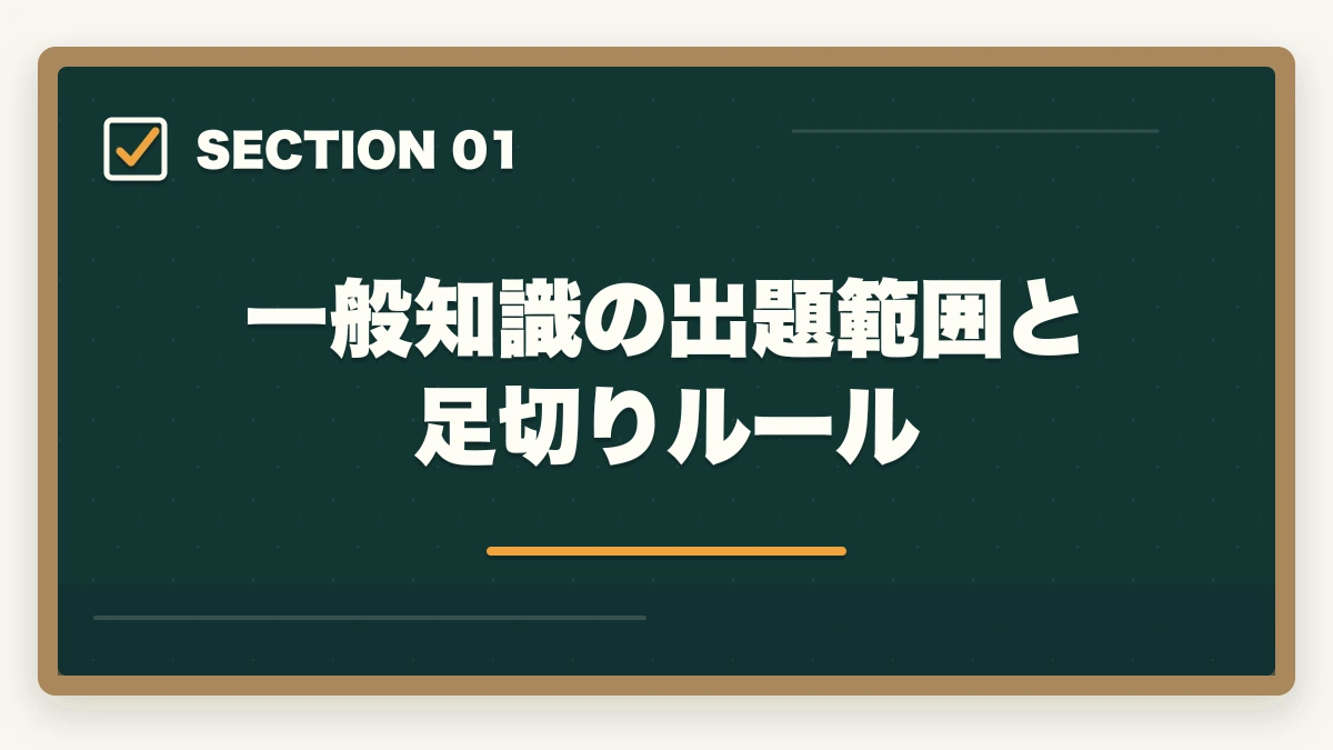 一般知識の出題範囲と足切りルール｜行政書士の一般知識足切り対策|24点を確実に超える勉強法【2026年】の図解