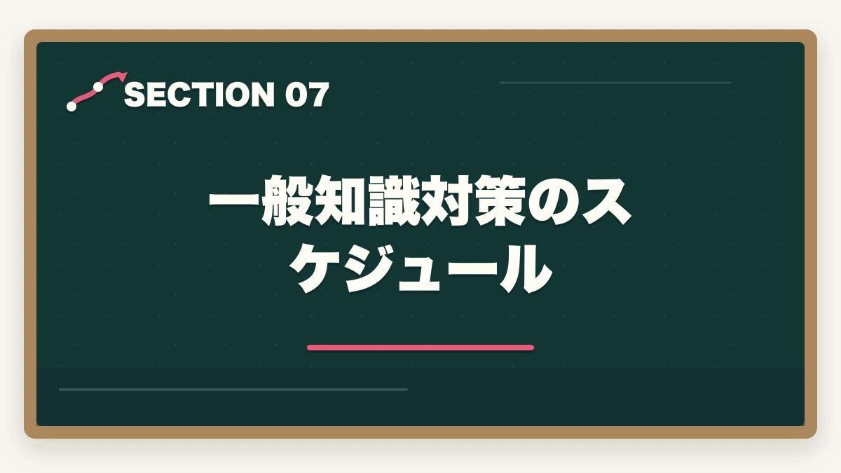 一般知識対策のスケジュール｜行政書士の一般知識足切り対策|24点を確実に超える勉強法【2026年】の図解