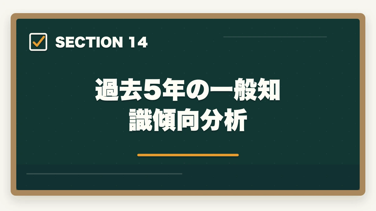 過去5年の一般知識傾向分析｜行政書士の一般知識足切り対策|24点を確実に超える勉強法【2026年】の図解