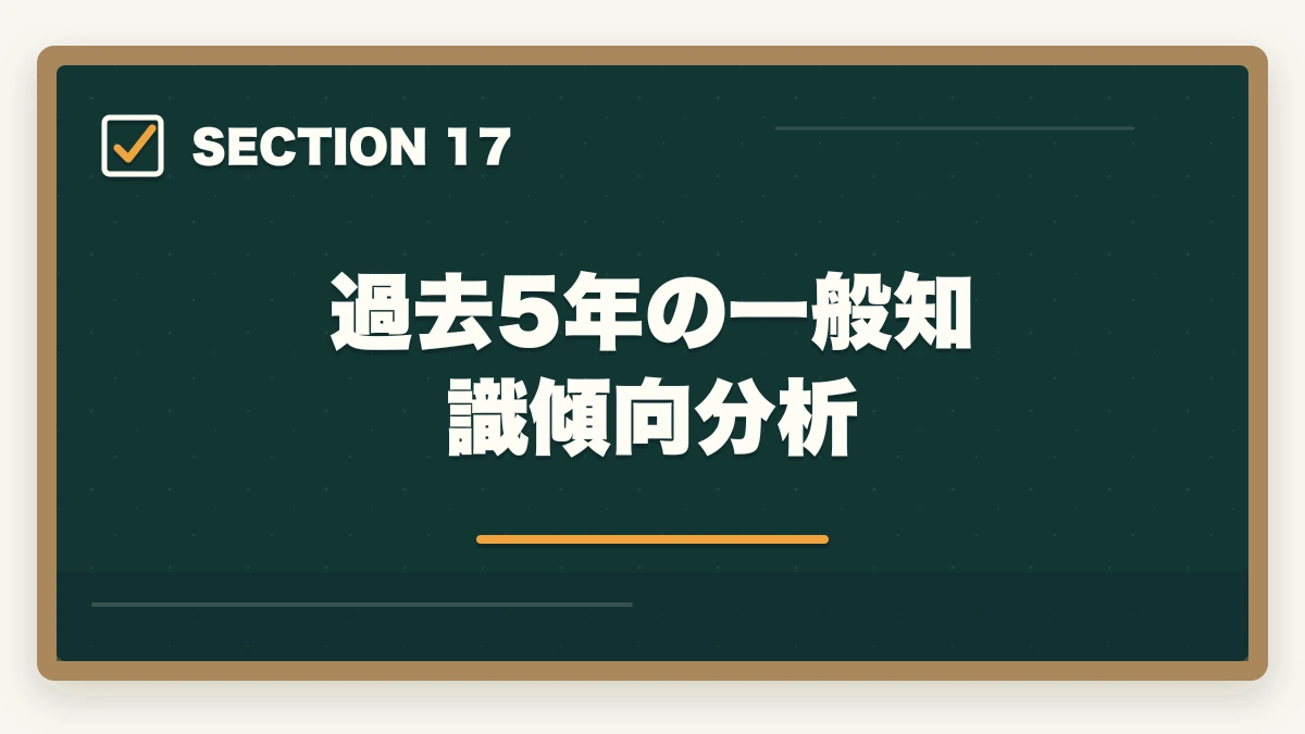 過去5年の一般知識傾向分析｜行政書士の一般知識足切り対策|24点を確実に超える勉強法【2026年】の図解
