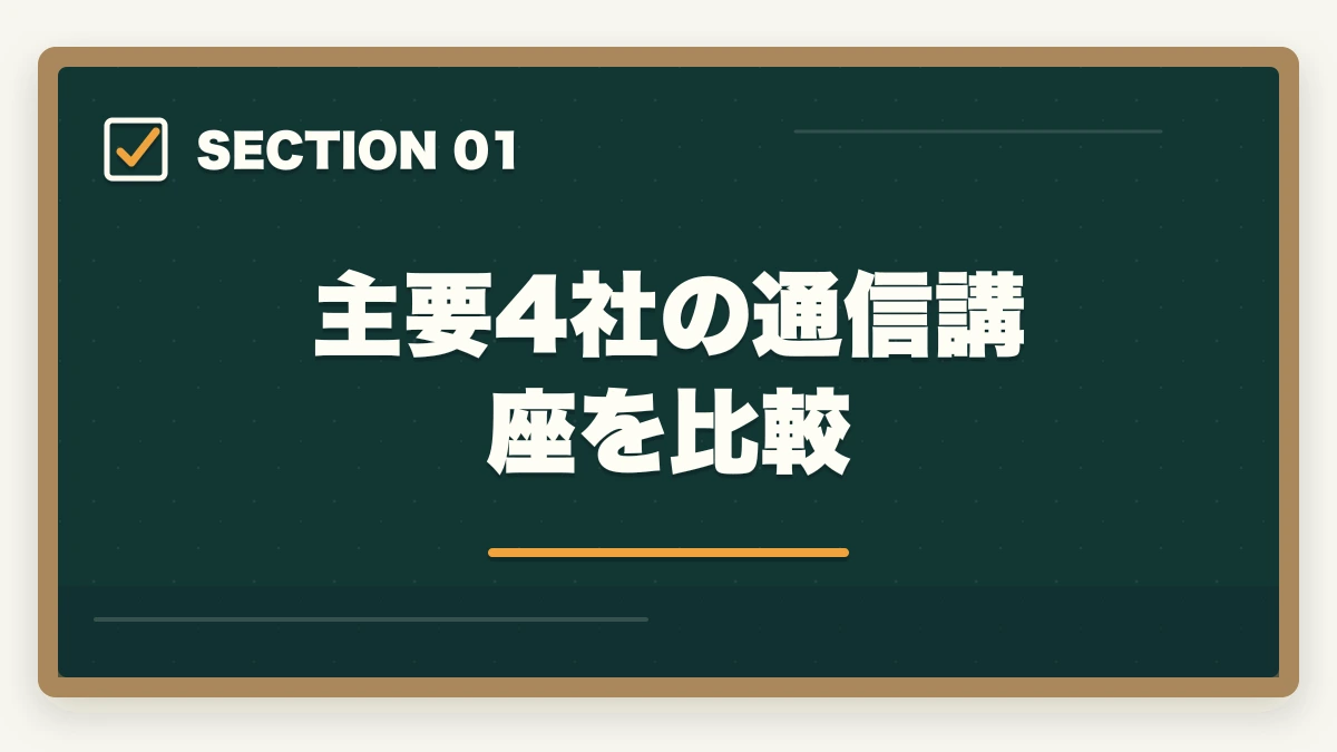 主要4社の通信講座を比較｜行政書士通信講座の完全ガイド2026|主要4社比較・学習法・全記事まとめの図解