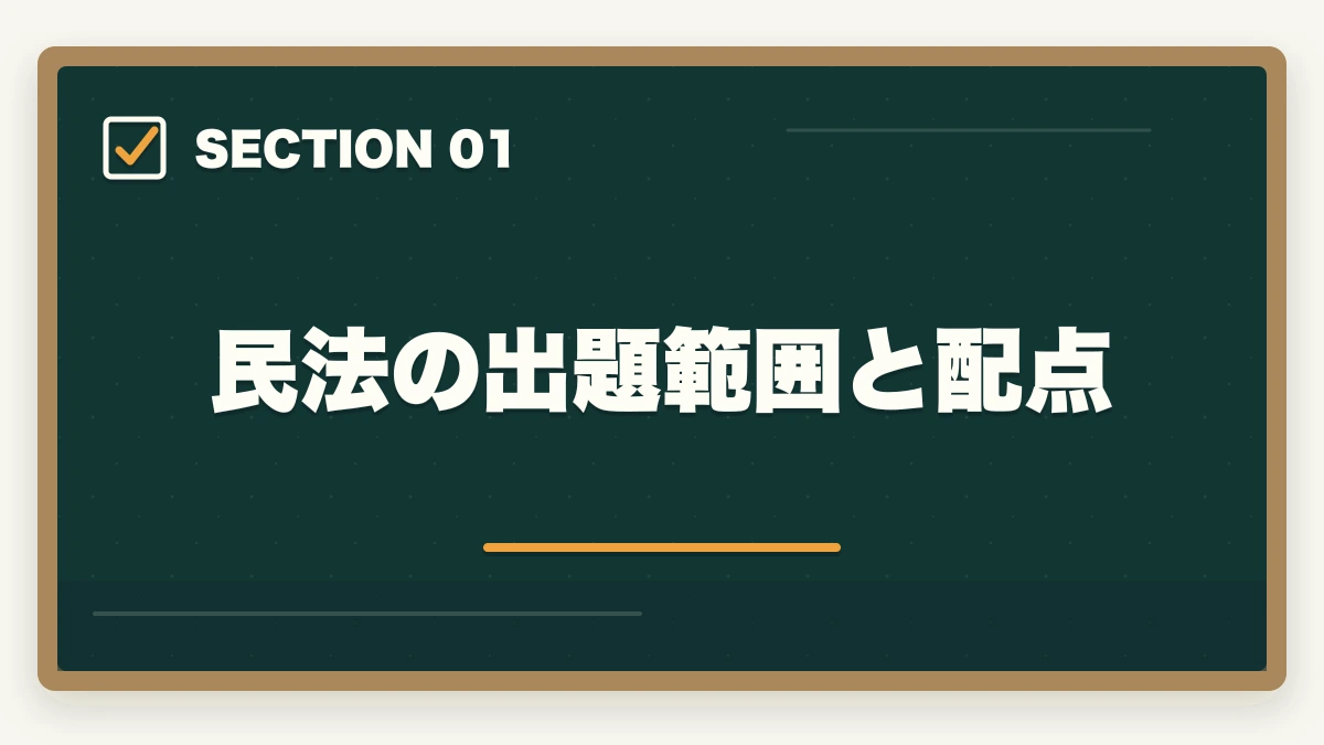 民法の出題範囲と配点|行政書士の民法勉強法|50点以上取る効率学習法を合格者解説【2026年】の図解