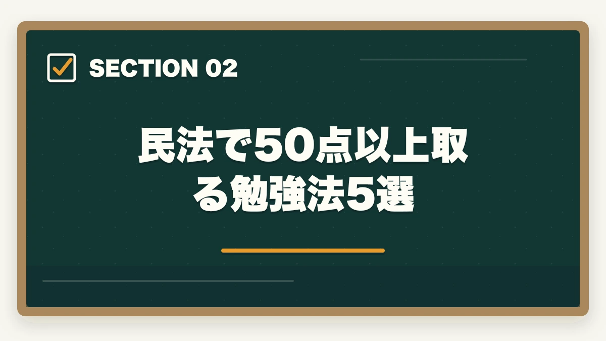 民法で50点以上取る勉強法5選|行政書士の民法勉強法|50点以上取る効率学習法を合格者解説【2026年】の図解