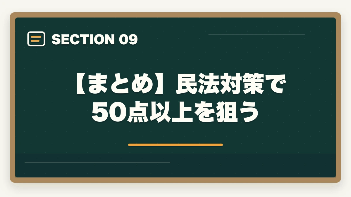 【まとめ】民法対策で50点以上を狙う|行政書士の民法勉強法|50点以上取る効率学習法を合格者解説【2026年】の図解