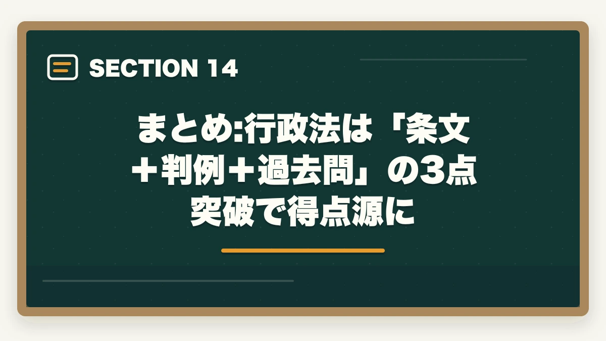 まとめ:行政法は「条文+判例+過去問」の3点突破で得点源に|行政書士の行政法勉強法|112点満点を狙う得点戦略を合格者解説【2026年】の図解
