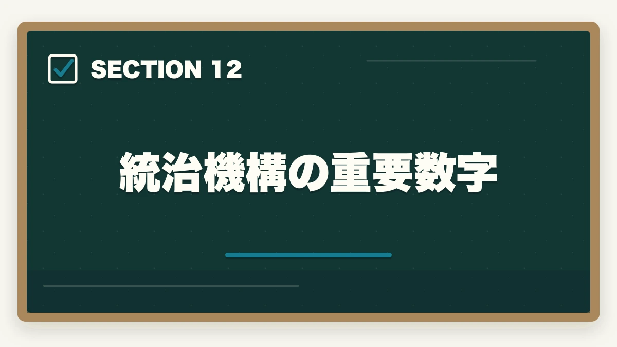統治機構の重要数字｜行政書士の憲法勉強法|28点を確実に取る判例攻略法を合格者解説【2026年】の図解
