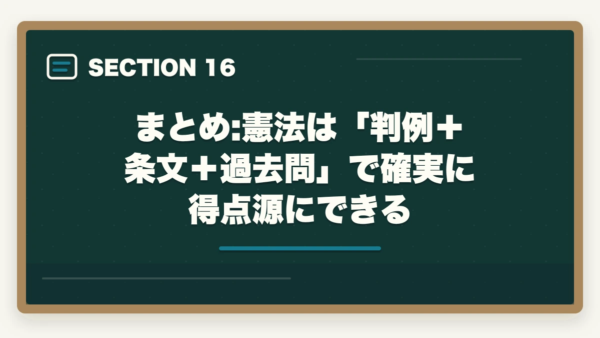 まとめ:憲法は「判例＋条文＋過去問」で確実に得点源にできる｜行政書士の憲法勉強法|28点を確実に取る判例攻略法を合格者解説【2026年】の図解