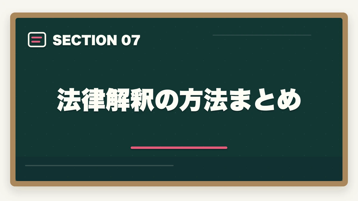 法律解釈の方法まとめ|行政書士の基礎法学勉強法|最小時間で4〜8点取る対策を合格者解説【2026年】の図解