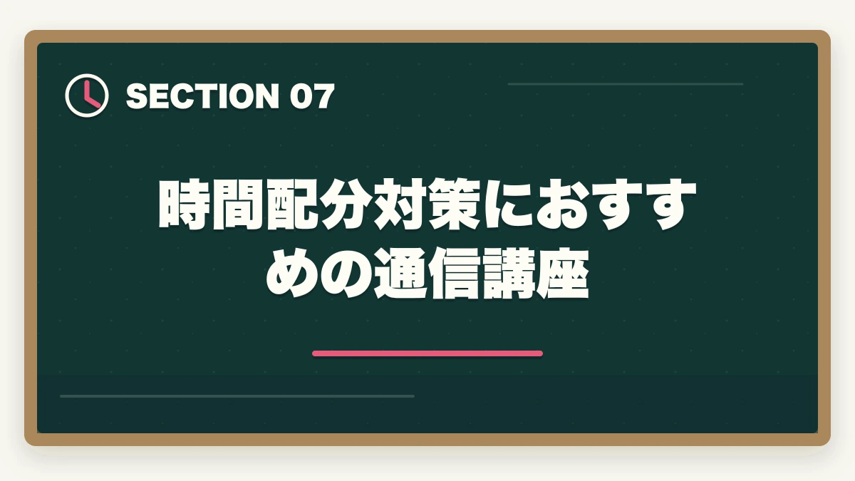 時間配分対策におすすめの通信講座|行政書士試験の時間配分|3時間で60問を解く合格者の解答戦略【2026年】の図解