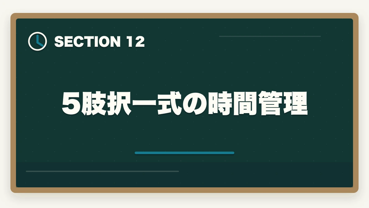 5肢択一式の時間管理|行政書士試験の時間配分|3時間で60問を解く合格者の解答戦略【2026年】の図解