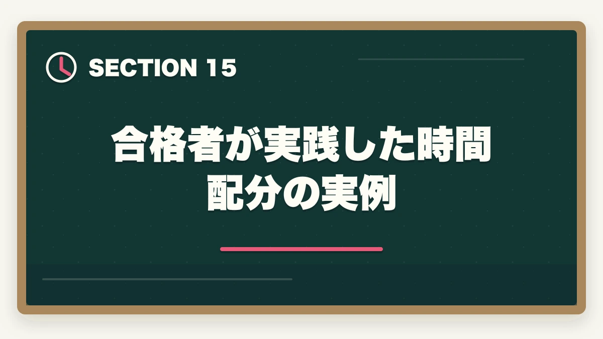 合格者が実践した時間配分の実例|行政書士試験の時間配分|3時間で60問を解く合格者の解答戦略【2026年】の図解