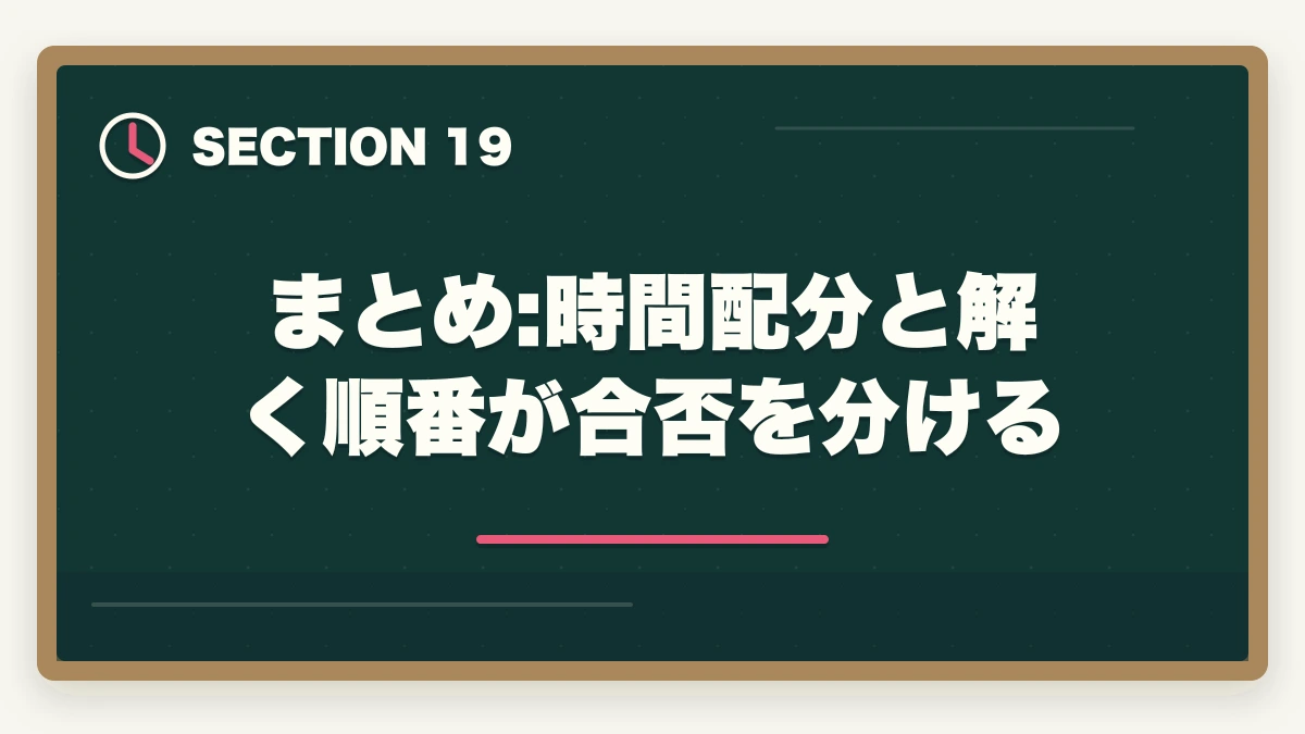 まとめ:時間配分と解く順番が合否を分ける|行政書士試験の時間配分|3時間で60問を解く合格者の解答戦略【2026年】の図解