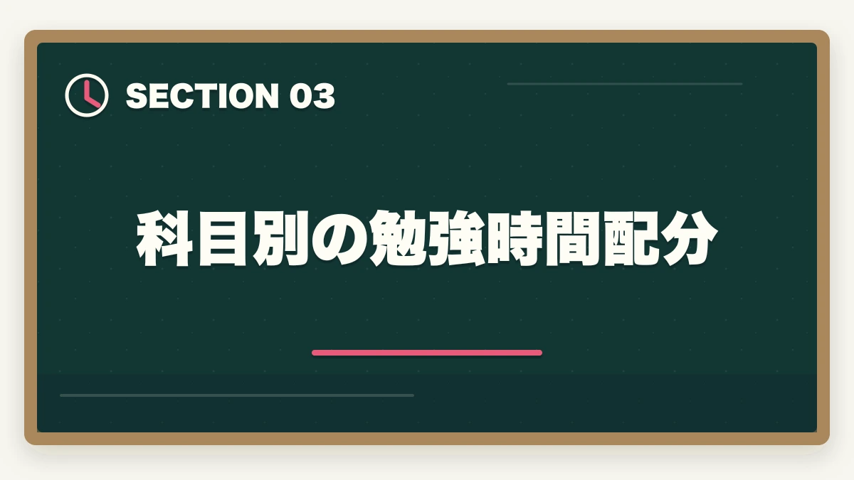 科目別の勉強時間配分｜行政書士試験の学習計画|600時間を期間別に立てる完全ガイド【2026年】の図解