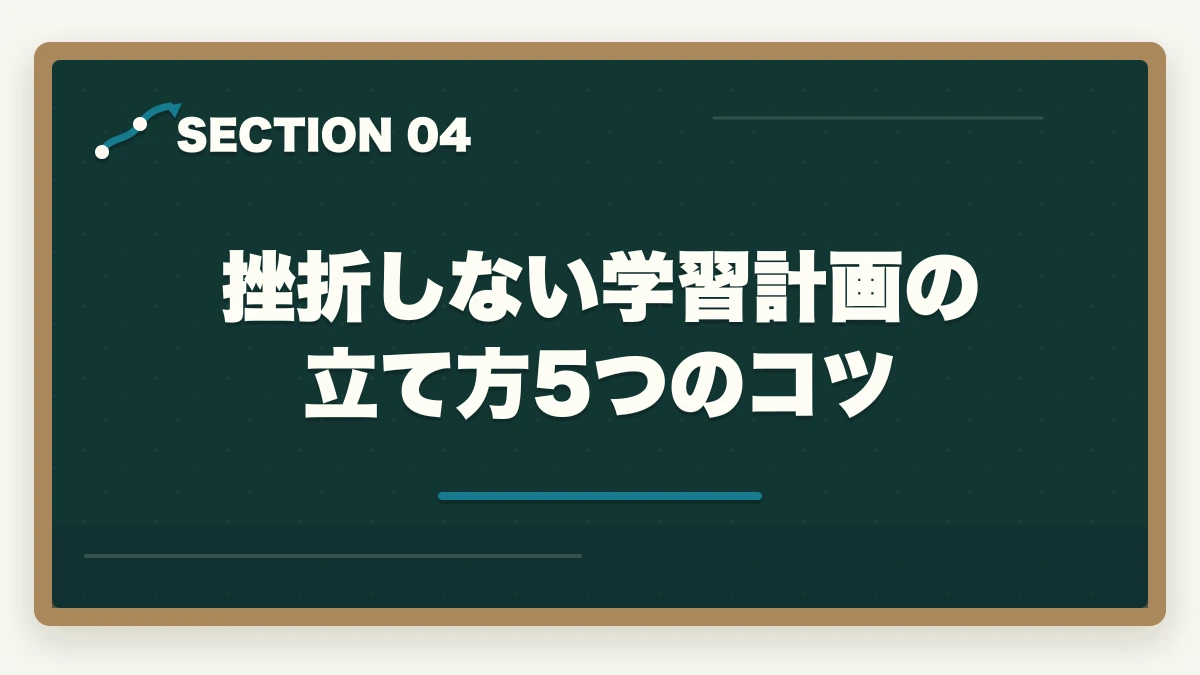 挫折しない学習計画の立て方5つのコツ｜行政書士試験の学習計画|600時間を期間別に立てる完全ガイド【2026年】の図解