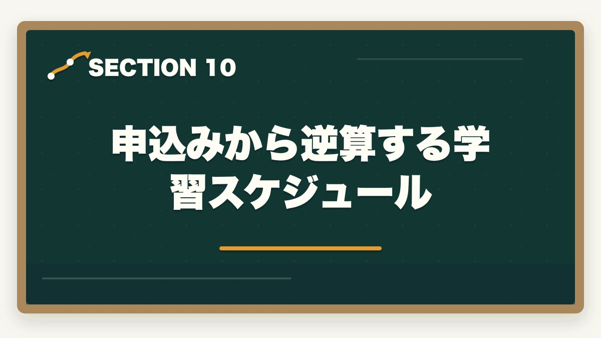 申込みから逆算する学習スケジュール｜行政書士試験の申込み方法|期間・受験料・会場の選び方を完全ガイド【2026年】の図解