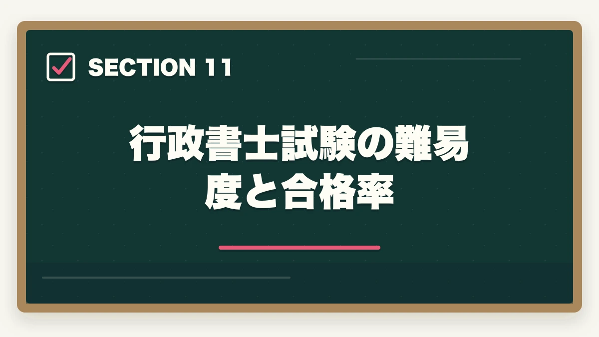 行政書士試験の難易度と合格率｜行政書士試験の申込み方法|期間・受験料・会場の選び方を完全ガイド【2026年】の図解