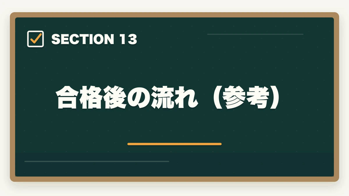 合格後の流れ（参考）｜行政書士試験の申込み方法|期間・受験料・会場の選び方を完全ガイド【2026年】の図解