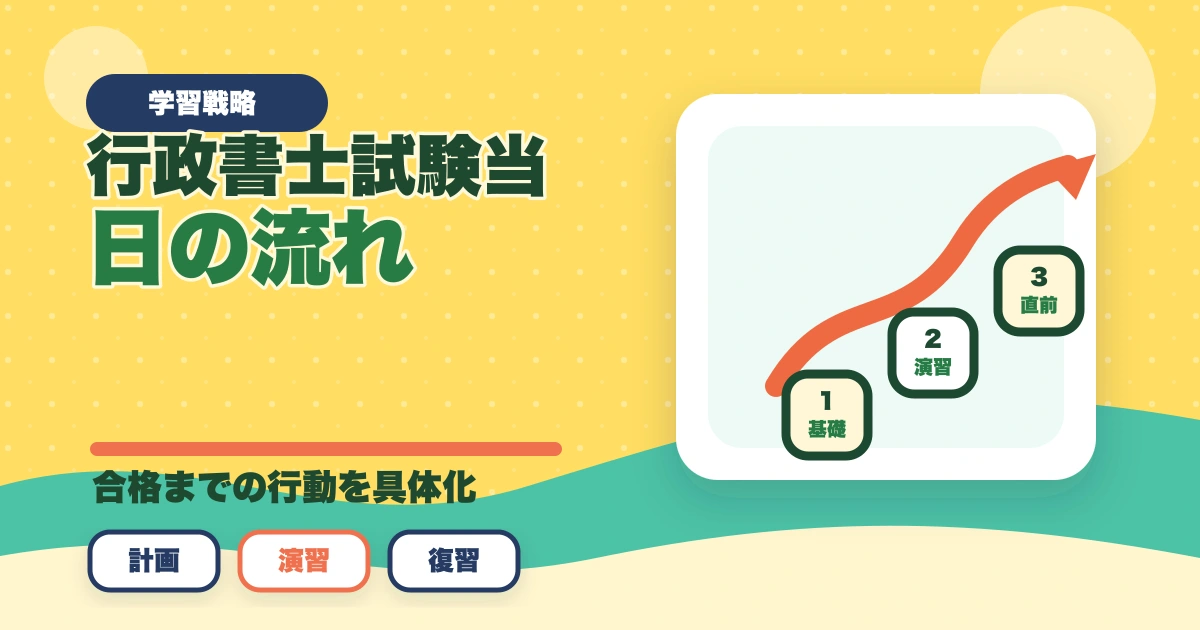 行政書士試験当日の流れ完全ガイド|集合〜終了まで持ち物・服装も解説のアイキャッチ画像