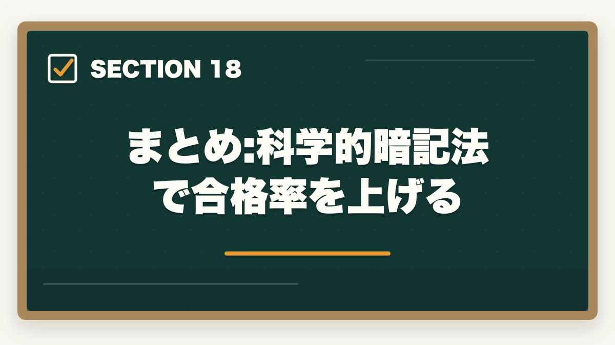 まとめ:科学的暗記法で合格率を上げる|行政書士試験の暗記法|記憶定着7つのテクニックを合格者解説【科学的根拠】の図解