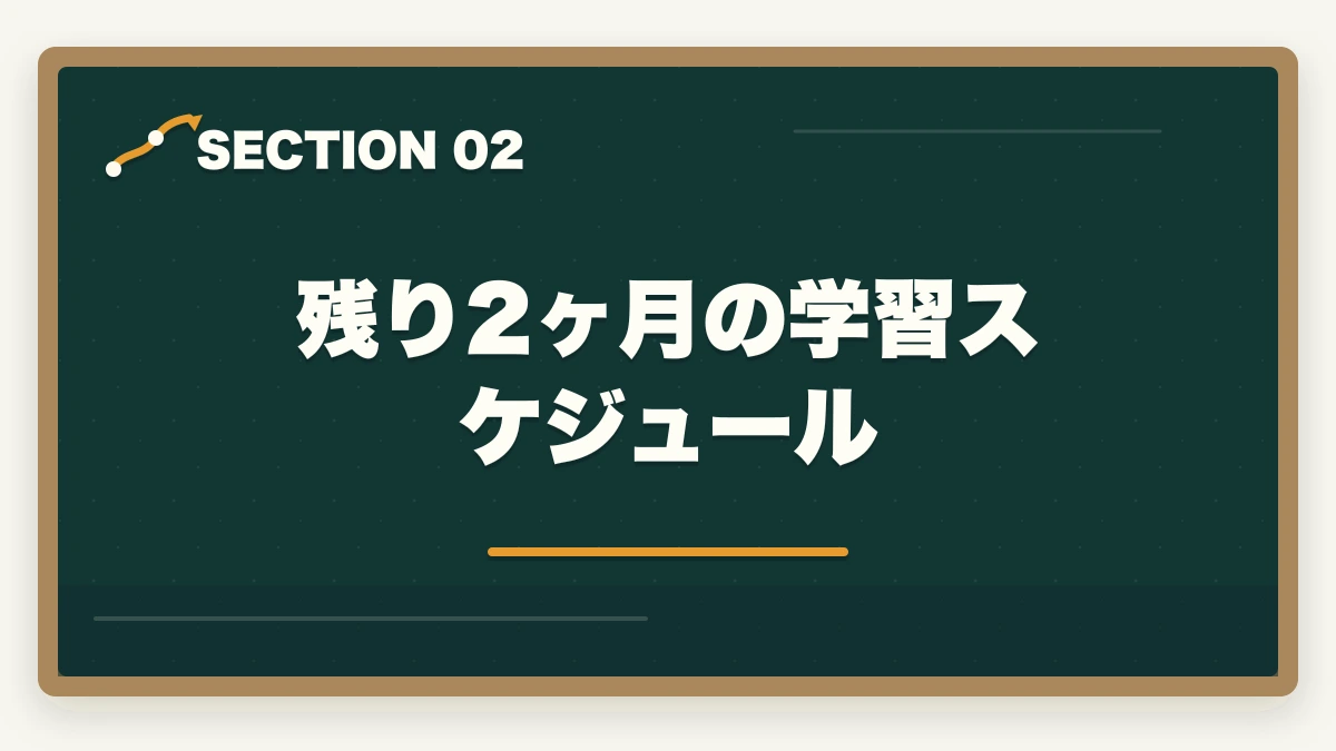 残り2ヶ月の学習スケジュール｜行政書士試験の直前期の過ごし方|残り2ヶ月の学習スケジュール完全ガイドの図解