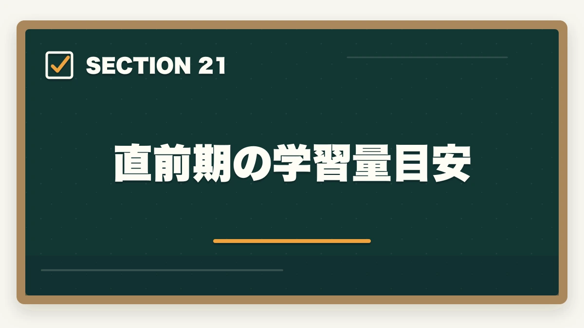 直前期の学習量目安｜行政書士試験の直前期の過ごし方|残り2ヶ月の学習スケジュール完全ガイドの図解
