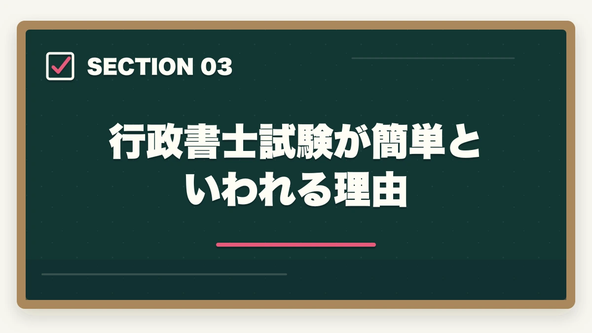 行政書士試験が簡単といわれる理由｜『行政書士試験は簡単』は嘘？本当の難易度を合格者が解説の図解