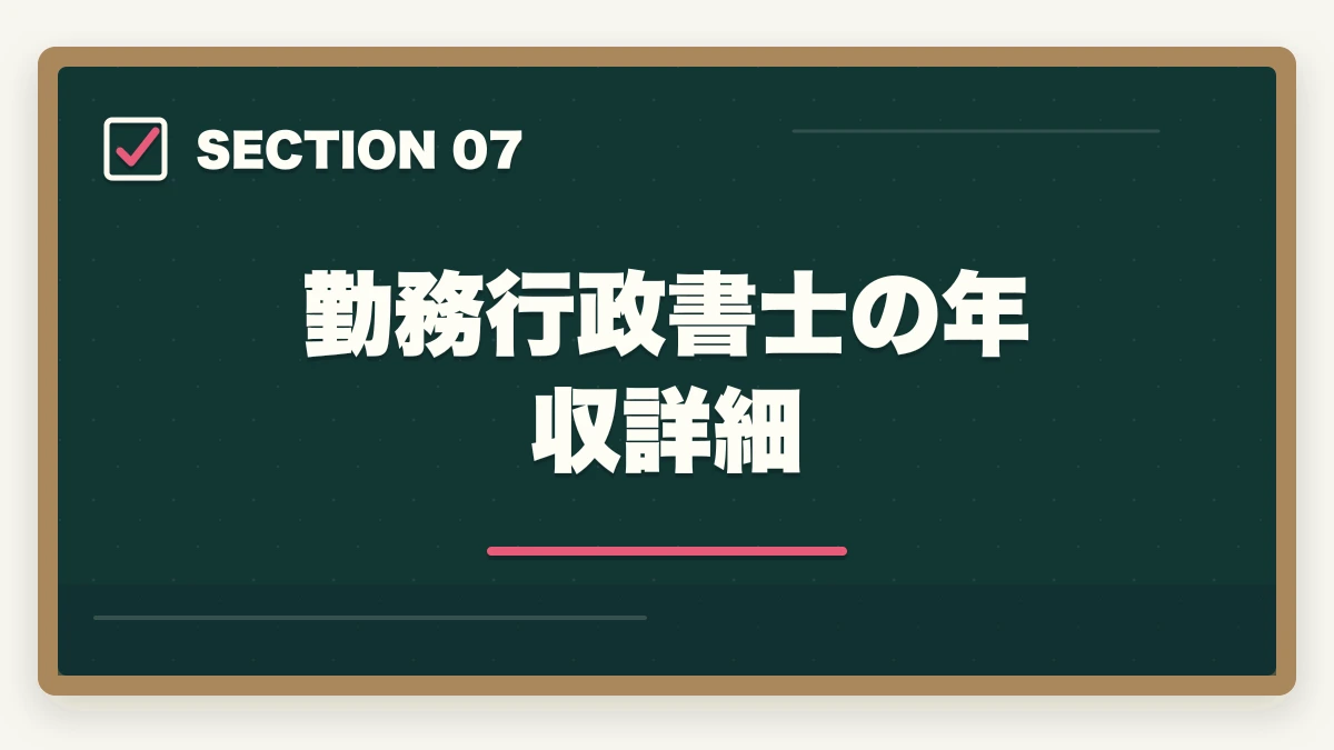 勤務行政書士の年収詳細|行政書士の年収はいくら?開業/勤務別リアル年収を合格者が解説【2026年】の図解