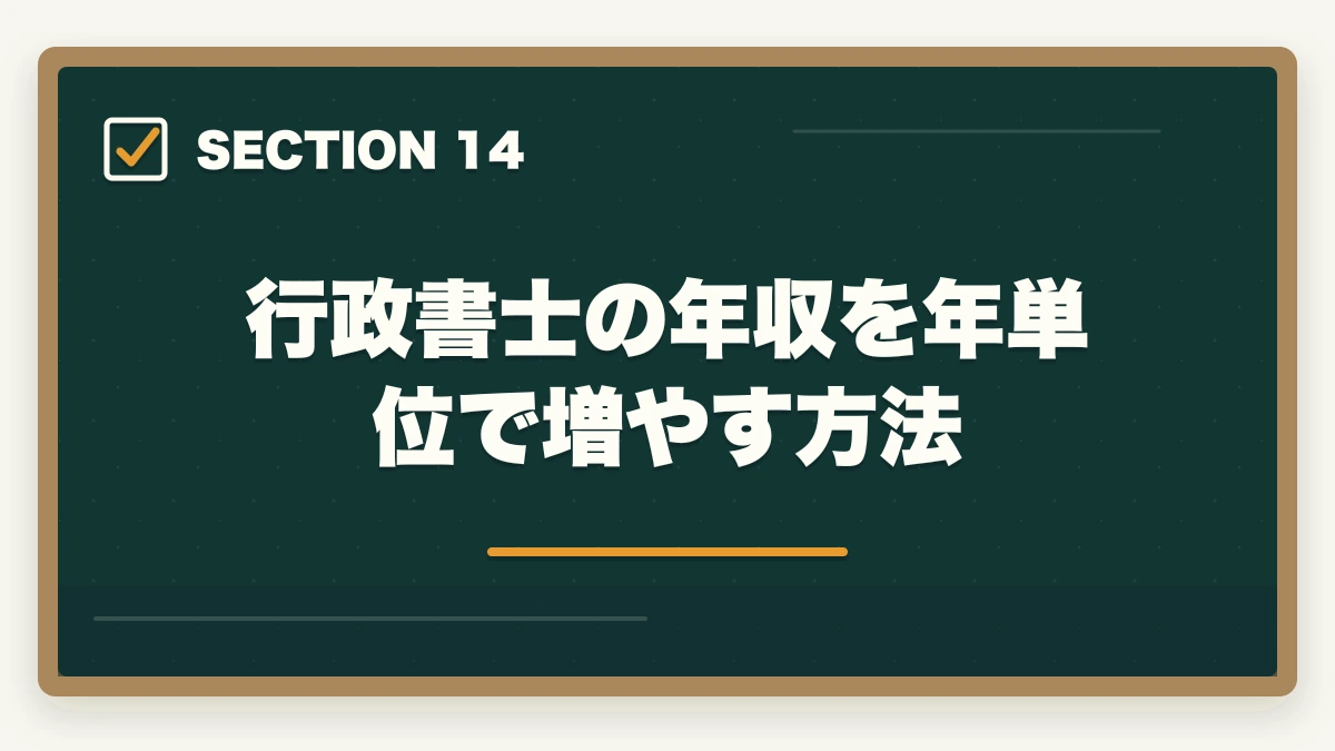 行政書士の年収を年単位で増やす方法|行政書士の年収はいくら?開業/勤務別リアル年収を合格者が解説【2026年】の図解