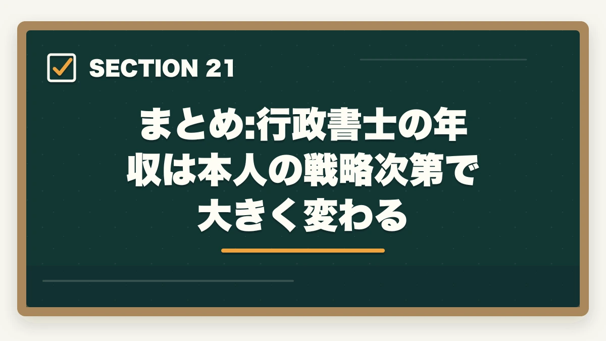 まとめ:行政書士の年収は本人の戦略次第で大きく変わる|行政書士の年収はいくら?開業/勤務別リアル年収を合格者が解説【2026年】の図解