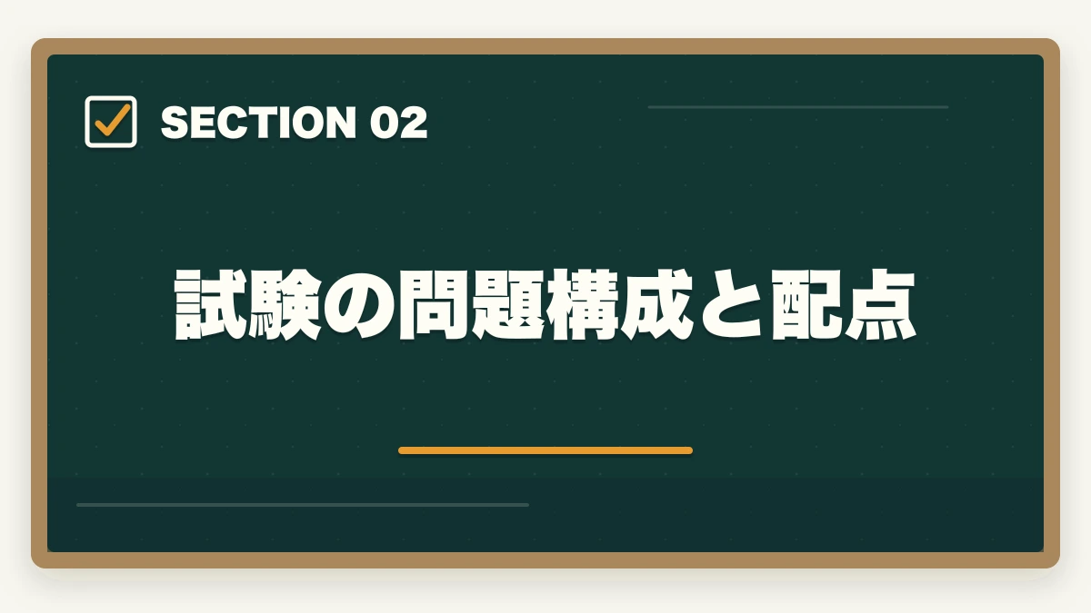 試験の問題構成と配点｜行政書士試験の合格基準は?180点突破の戦略を合格者解説【2026年】の図解
