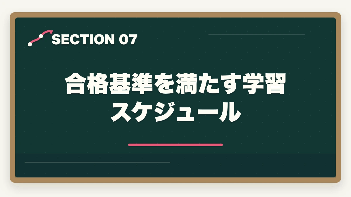合格基準を満たす学習スケジュール｜行政書士試験の合格基準は?180点突破の戦略を合格者解説【2026年】の図解