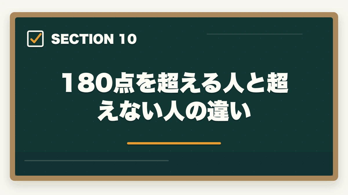 180点を超える人と超えない人の違い｜行政書士試験の合格基準は?180点突破の戦略を合格者解説【2026年】の図解