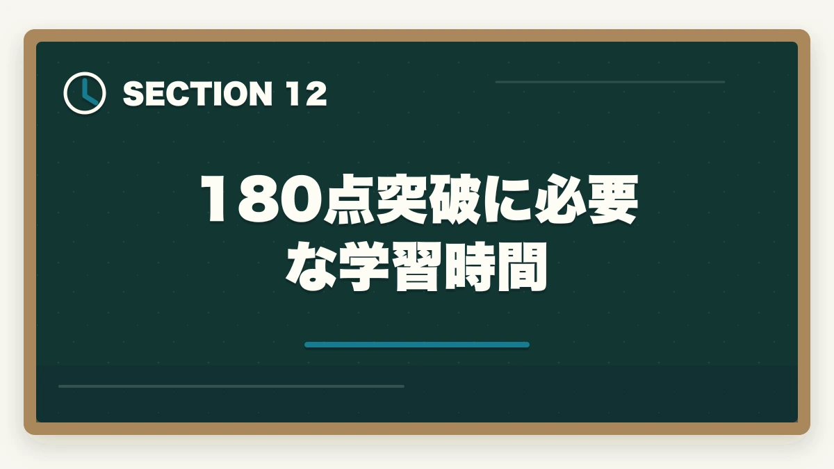 180点突破に必要な学習時間｜行政書士試験の合格基準は?180点突破の戦略を合格者解説【2026年】の図解