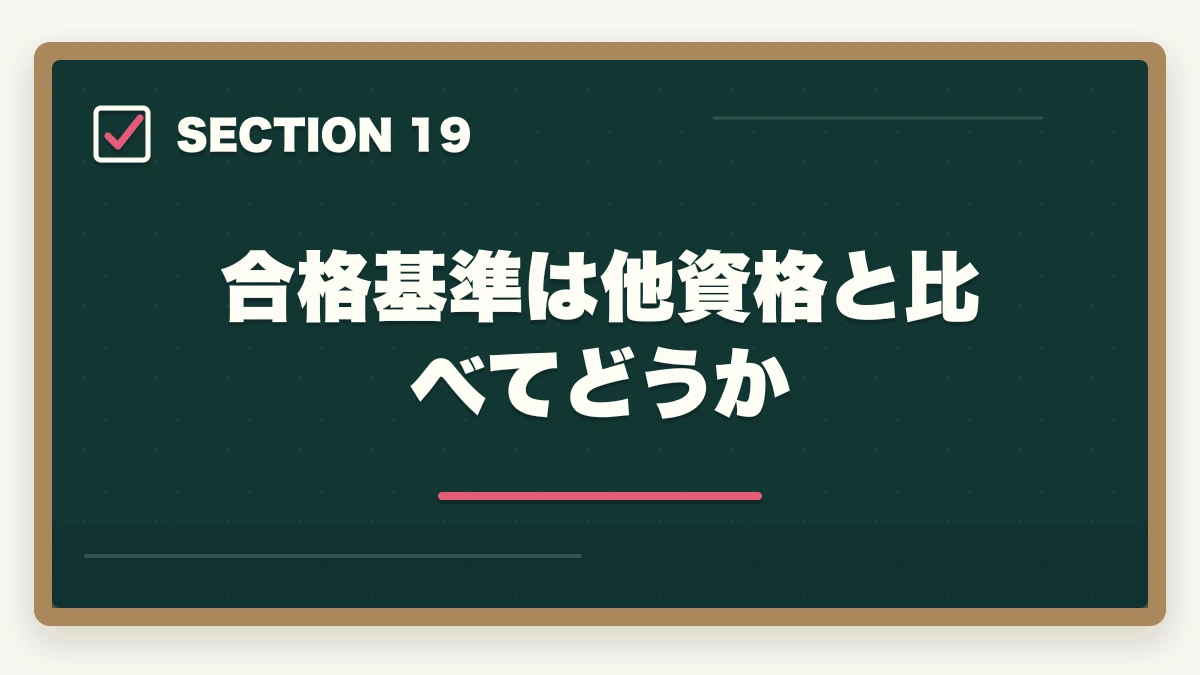 合格基準は他資格と比べてどうか｜行政書士試験の合格基準は?180点突破の戦略を合格者解説【2026年】の図解