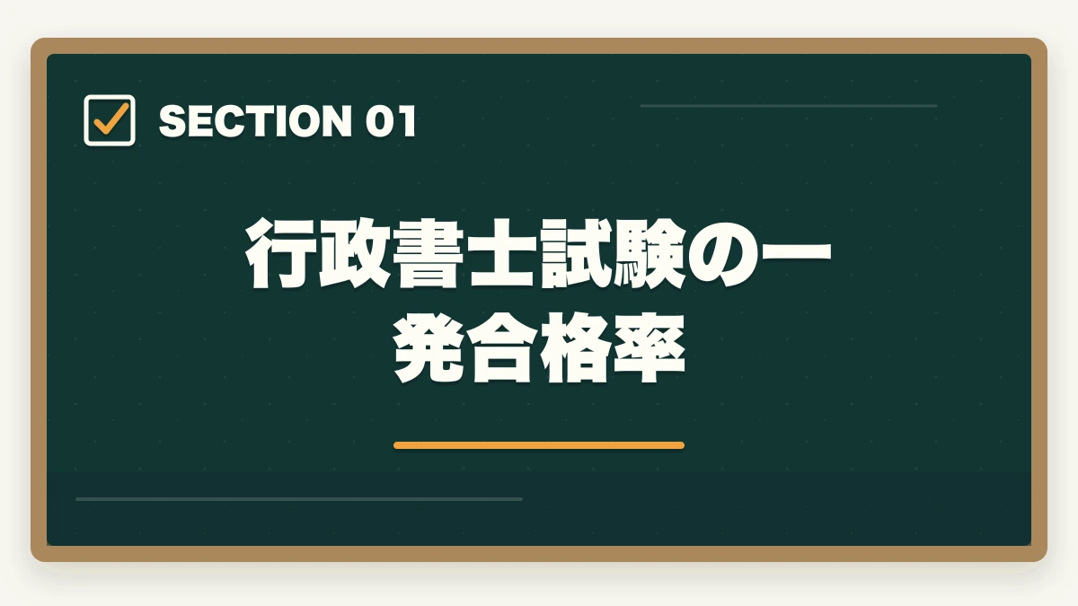 行政書士試験の一発合格率｜行政書士試験に一発合格する5つのコツ|独学/通信講座戦略を合格者解説【2026年】の図解