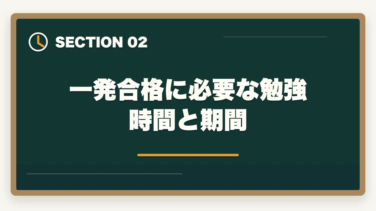 一発合格に必要な勉強時間と期間｜行政書士試験に一発合格する5つのコツ|独学/通信講座戦略を合格者解説【2026年】の図解
