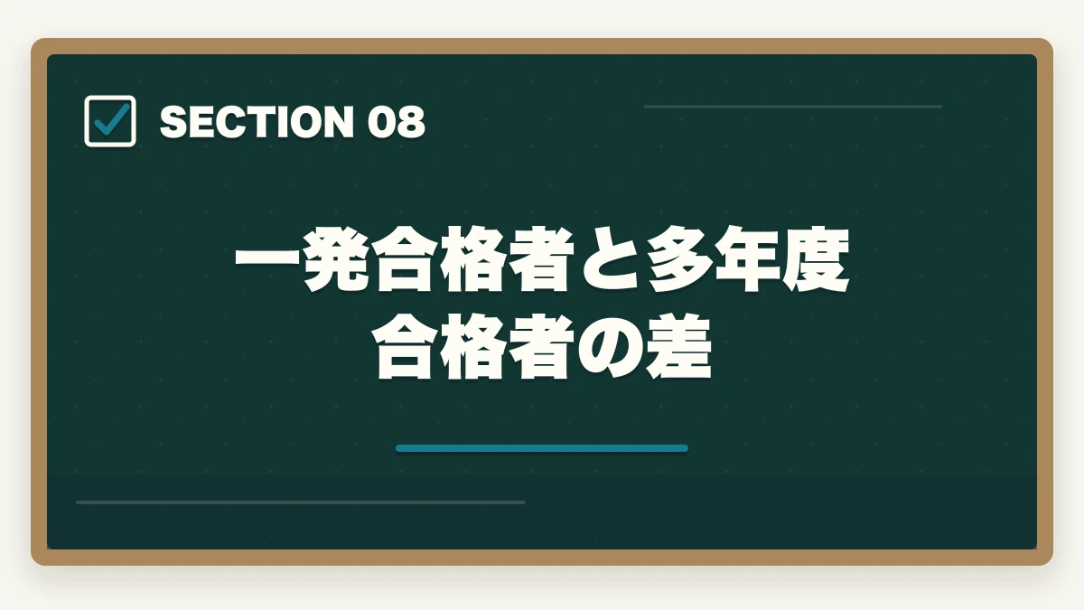 一発合格者と多年度合格者の差｜行政書士試験に一発合格する5つのコツ|独学/通信講座戦略を合格者解説【2026年】の図解