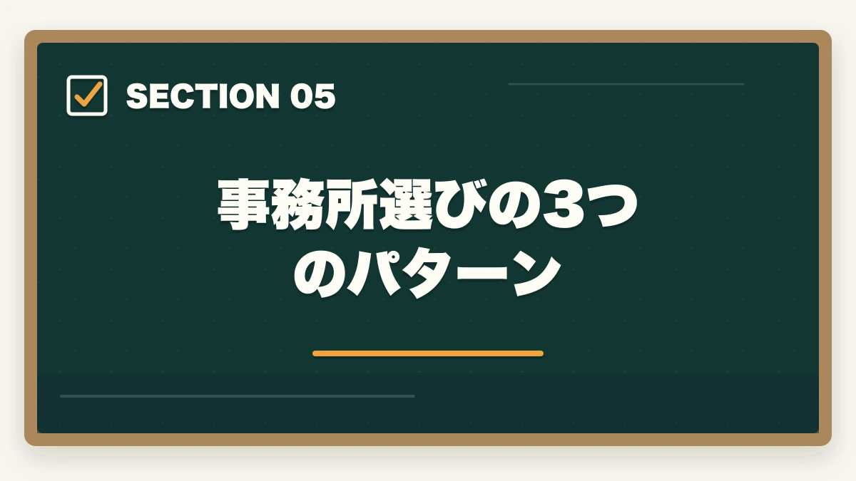 事務所選びの3つのパターン|行政書士に合格した後の流れ完全ガイド|登録から開業までを合格者解説【2026年】の図解
