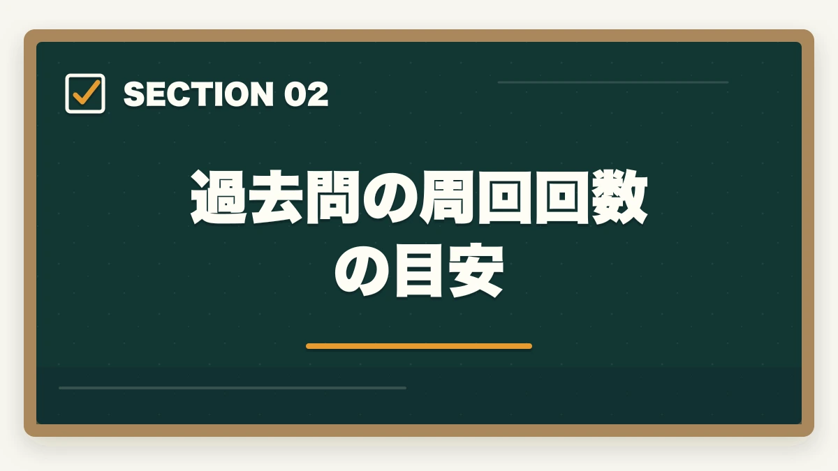 過去問の周回回数の目安|行政書士試験の過去問は何年分やるべき?合格者が周回数・年数を解説【2026年】の図解