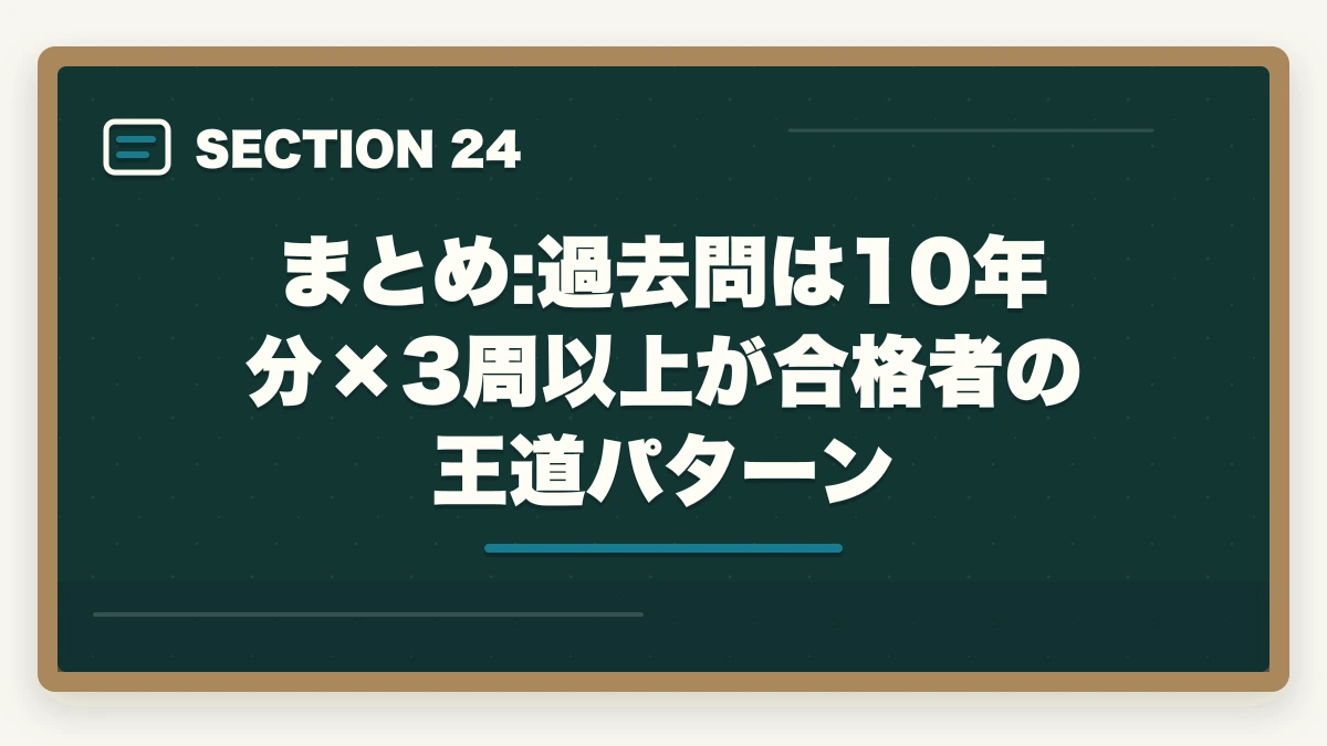 まとめ:過去問は10年分×3周以上が合格者の王道パターン|行政書士試験の過去問は何年分やるべき?合格者が周回数・年数を解説【2026年】の図解