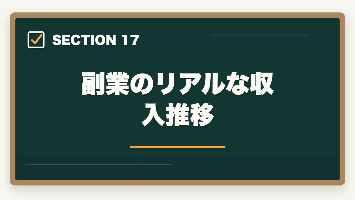 副業のリアルな収入推移｜行政書士の副業はどう始める？月3〜30万円稼ぐ実践ガイド【2026年】の図解