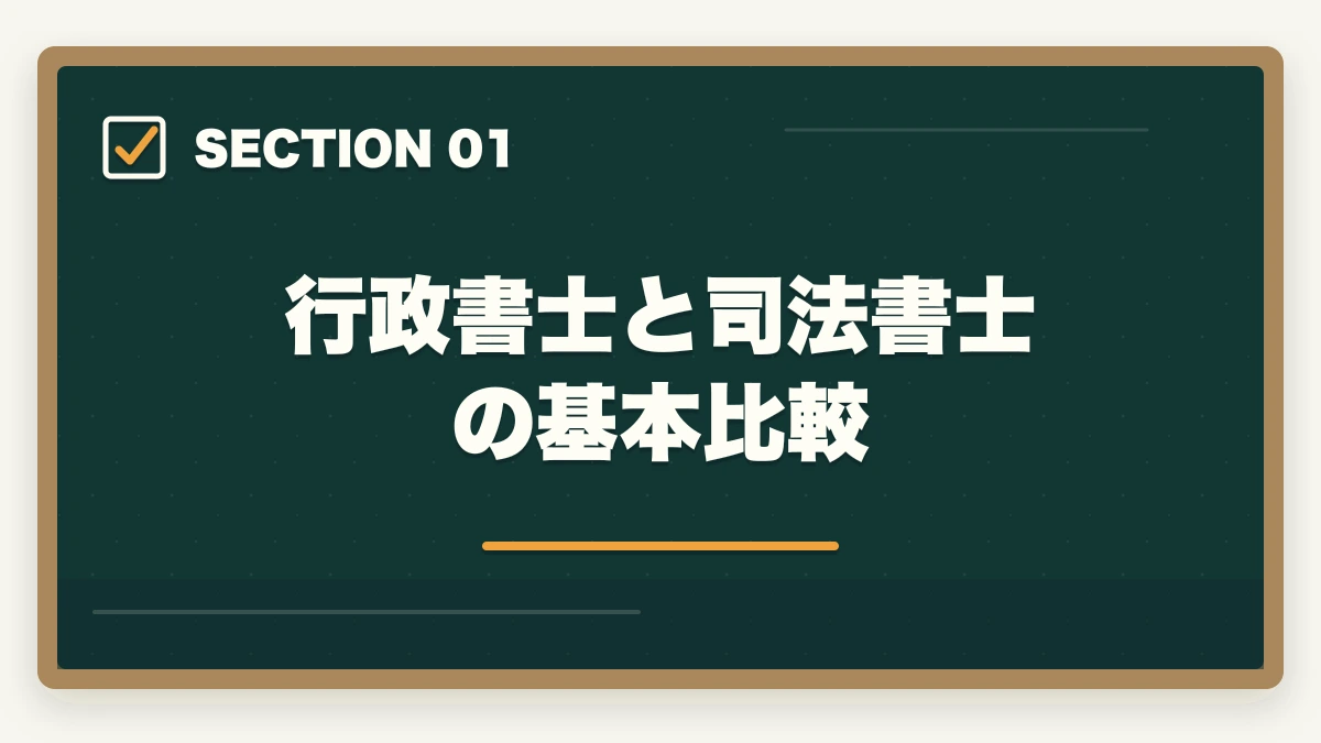 行政書士と司法書士の基本比較|行政書士と司法書士の違いは?難易度・年収・仕事内容を合格者が徹底比較【2026年】の図解