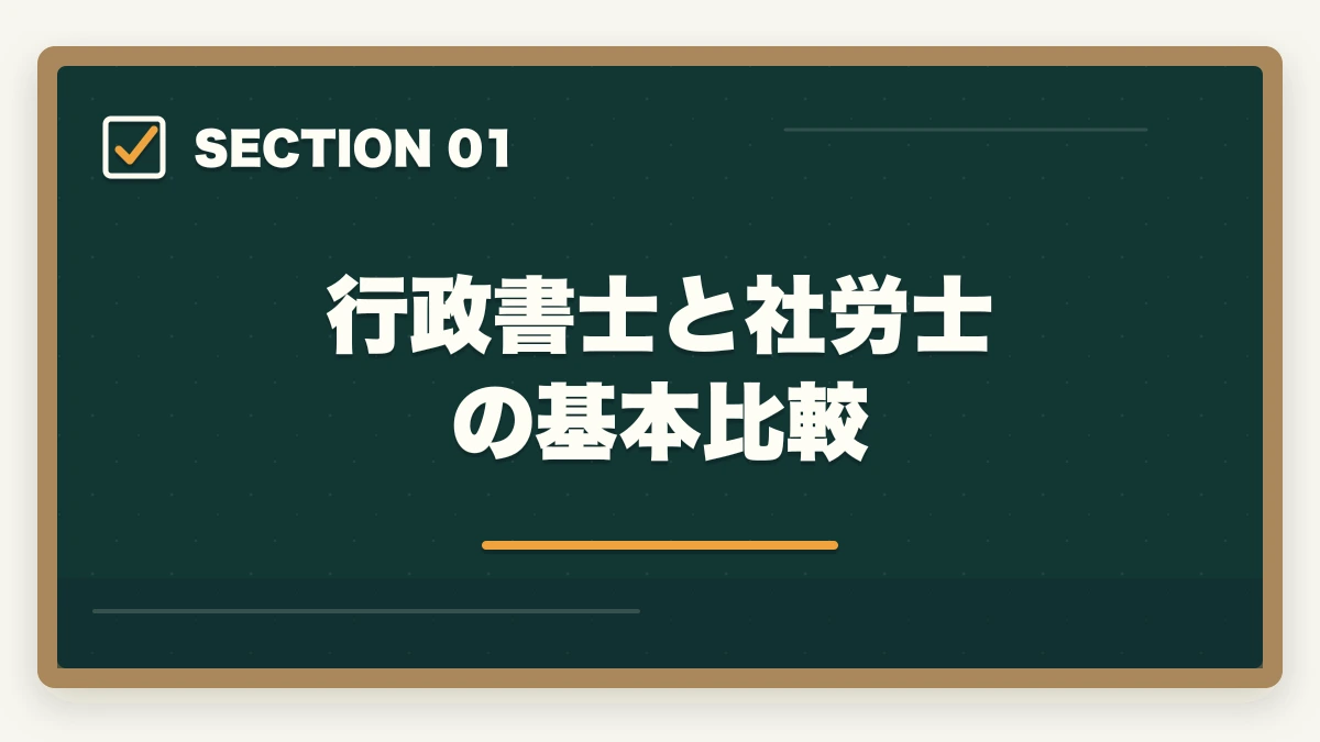 行政書士と社労士の基本比較｜行政書士と社労士の違いは？難易度・年収・仕事内容を有資格者が徹底比較【2026年】の図解
