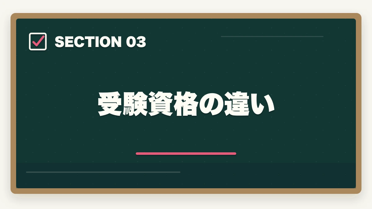 受験資格の違い｜行政書士と社労士の違いは？難易度・年収・仕事内容を有資格者が徹底比較【2026年】の図解