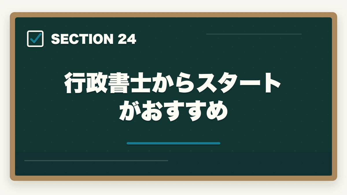 行政書士からスタートがおすすめ｜行政書士と社労士の違いは？難易度・年収・仕事内容を有資格者が徹底比較【2026年】の図解