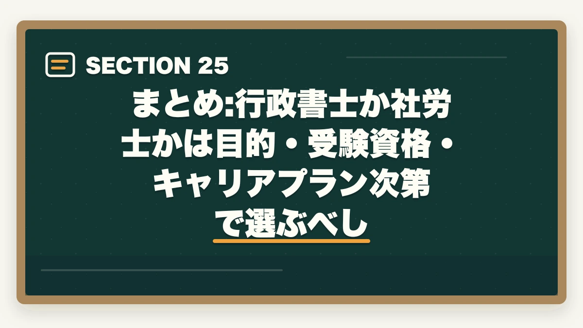 まとめ:行政書士か社労士かは目的・受験資格・キャリアプラン次第で選ぶべし｜行政書士と社労士の違いは？難易度・年収・仕事内容を有資格者が徹底比較【2026年】の図解