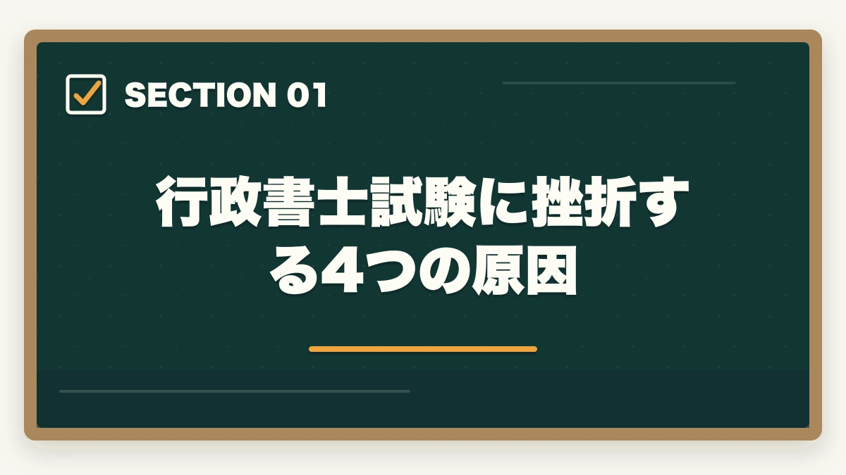 行政書士試験に挫折する4つの原因｜行政書士試験に挫折しそうな方へ|有資格者が合格のポイントを解説の図解
