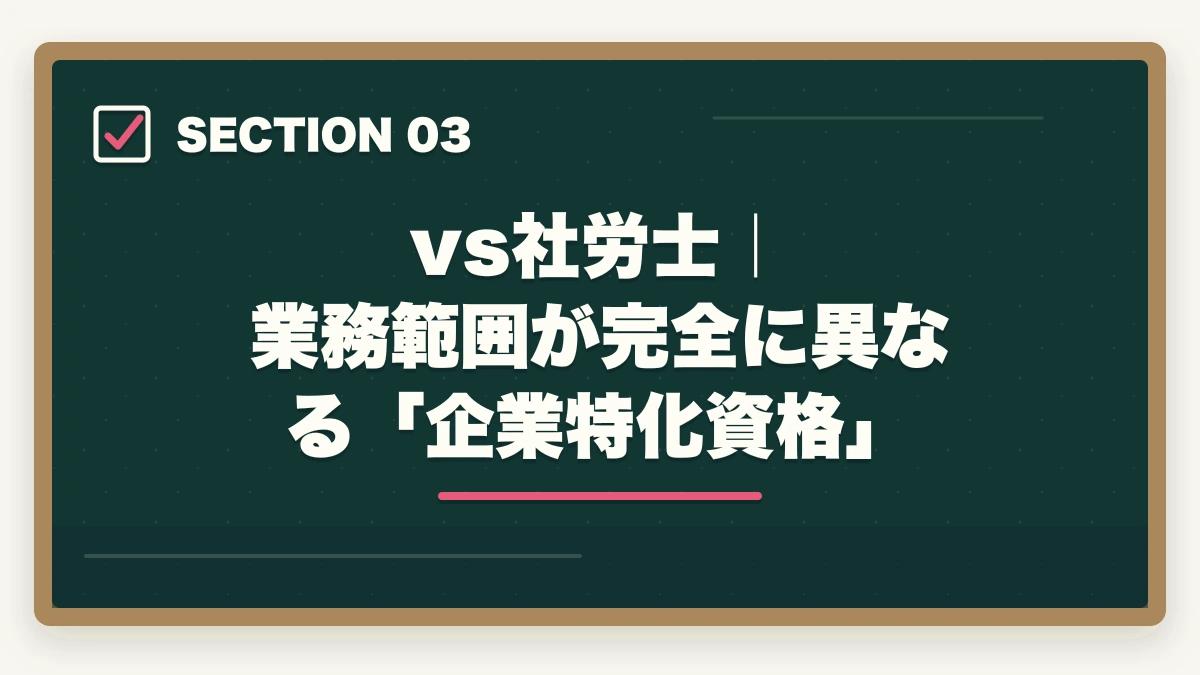 vs社労士｜業務範囲が完全に異なる「企業特化資格」｜行政書士vs他資格の徹底比較ガイド|司法書士・社労士・税理士・宅建士・FP【2026年】の図解