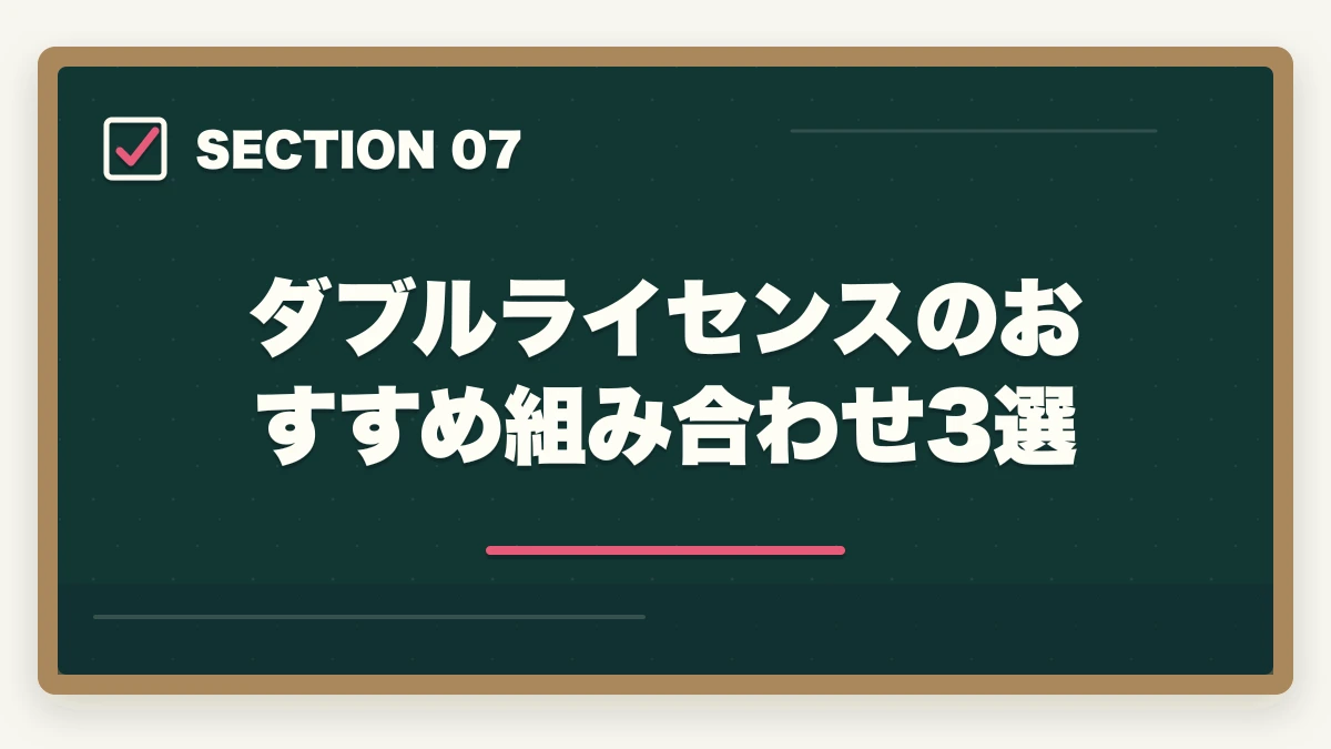 ダブルライセンスのおすすめ組み合わせ3選｜行政書士vs他資格の徹底比較ガイド|司法書士・社労士・税理士・宅建士・FP【2026年】の図解